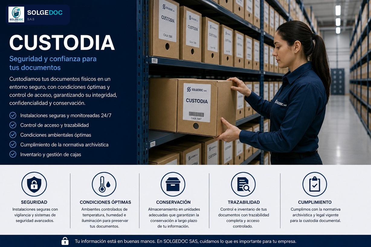 Instalaciones de custodia de archivos físicos